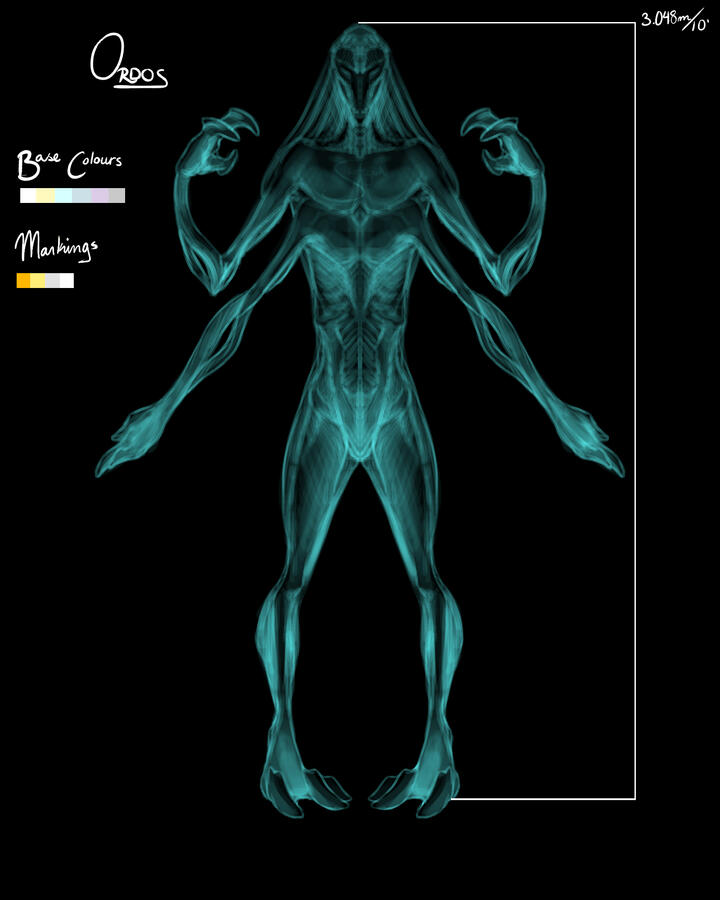 "Ordos" aligned creature